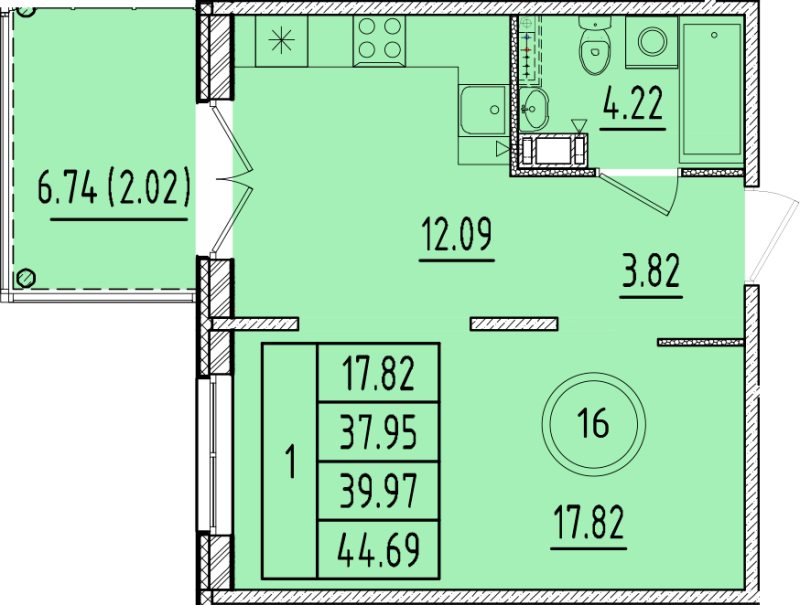 1 ккв 38 м²