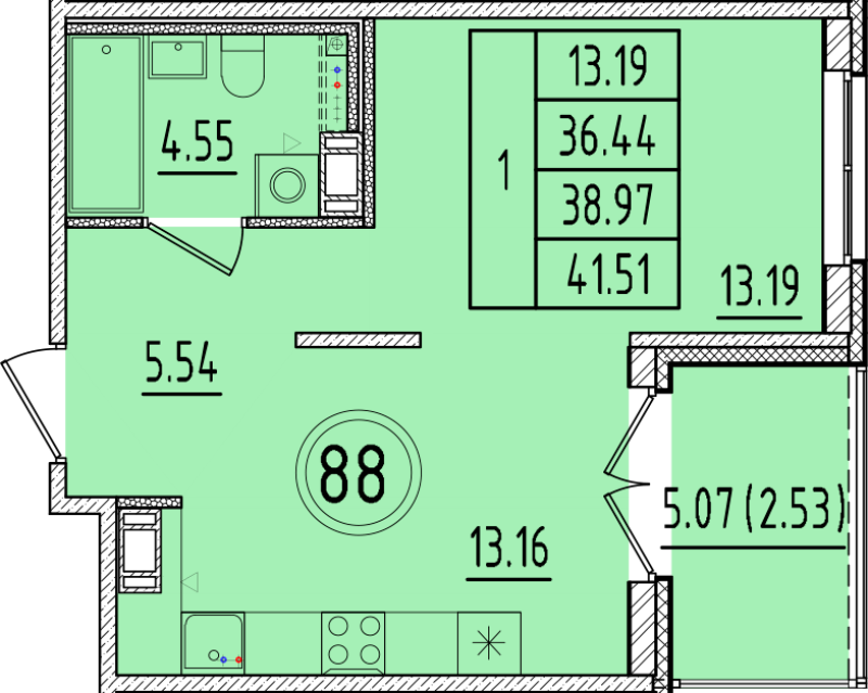 1 ккв 36,4 м²