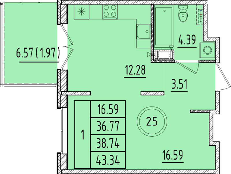1 ккв 36,8 м²