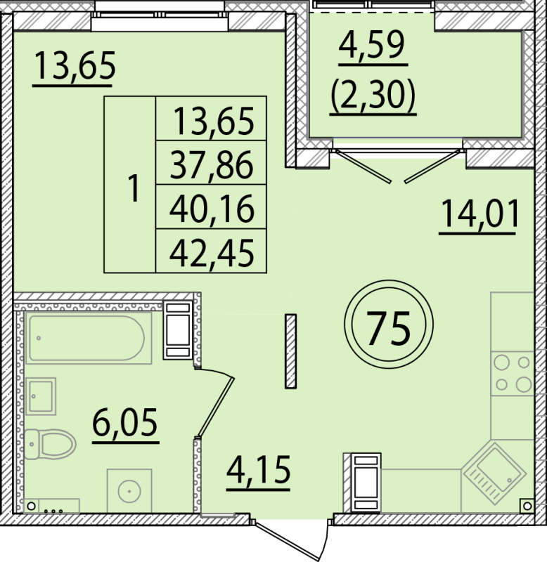1 ккв 37,9 м²