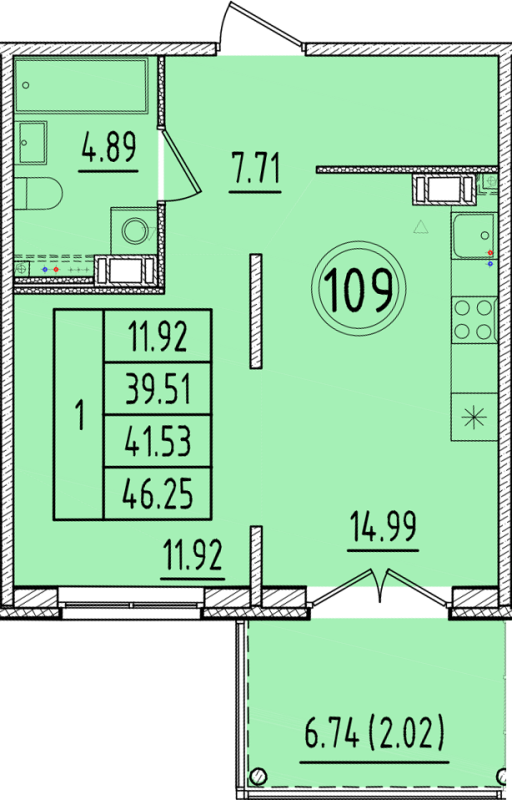 1 ккв 39,5 м²
