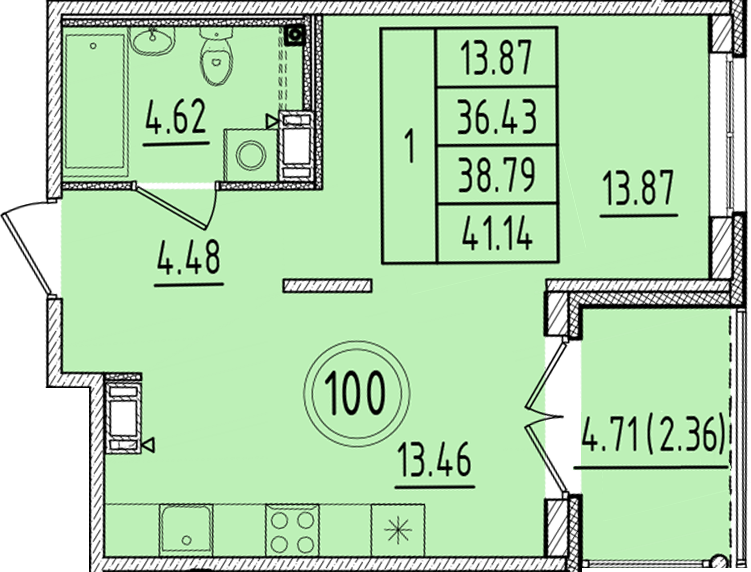 1 ккв 36,4 м²
