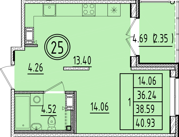 1 ккв 36,2 м²