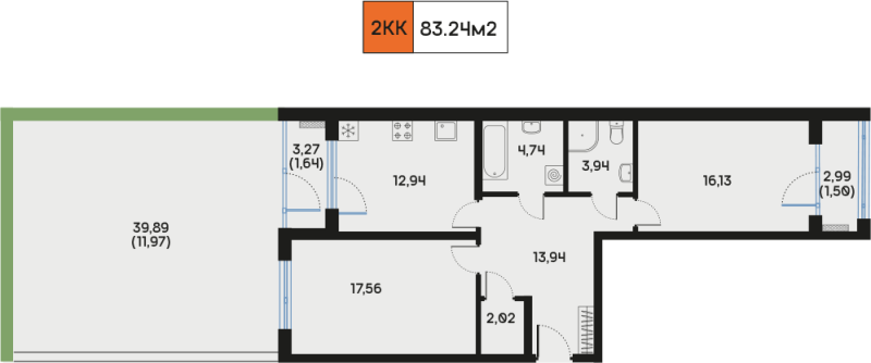 2 ккв 86,8 м²