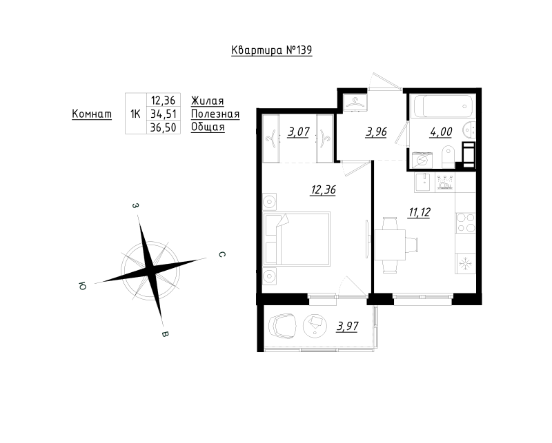 1 ккв 36,5 м²