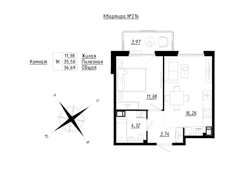 2 ккв (Евро) 36,9 м²