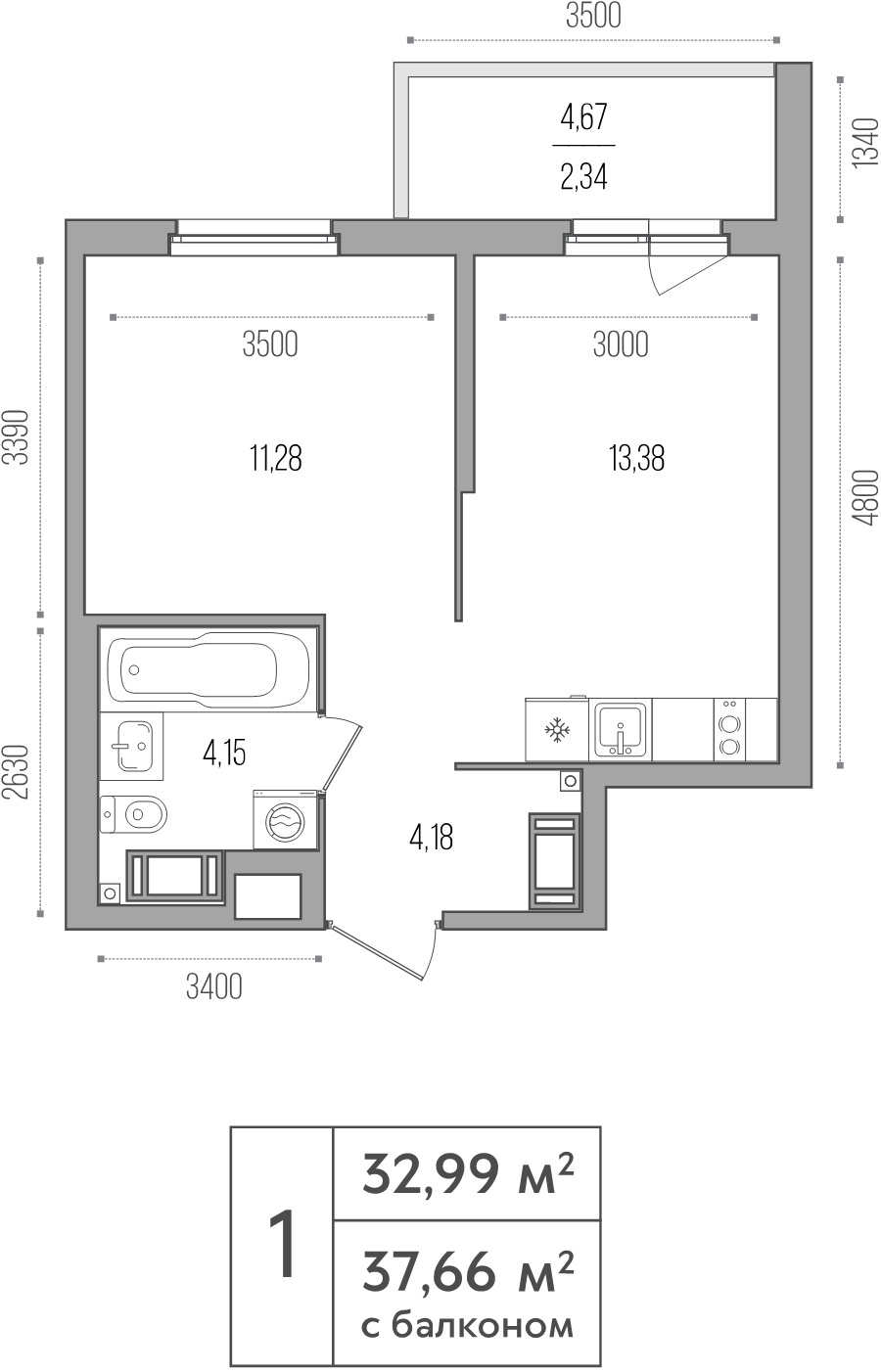 1 ккв 33 м²