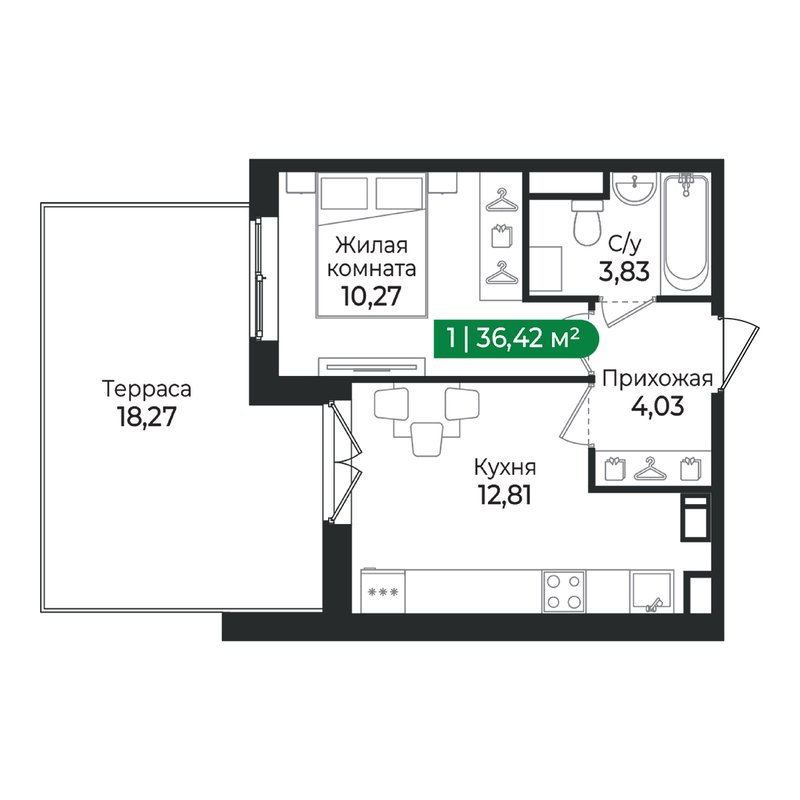 1 ккв 36,4 м²