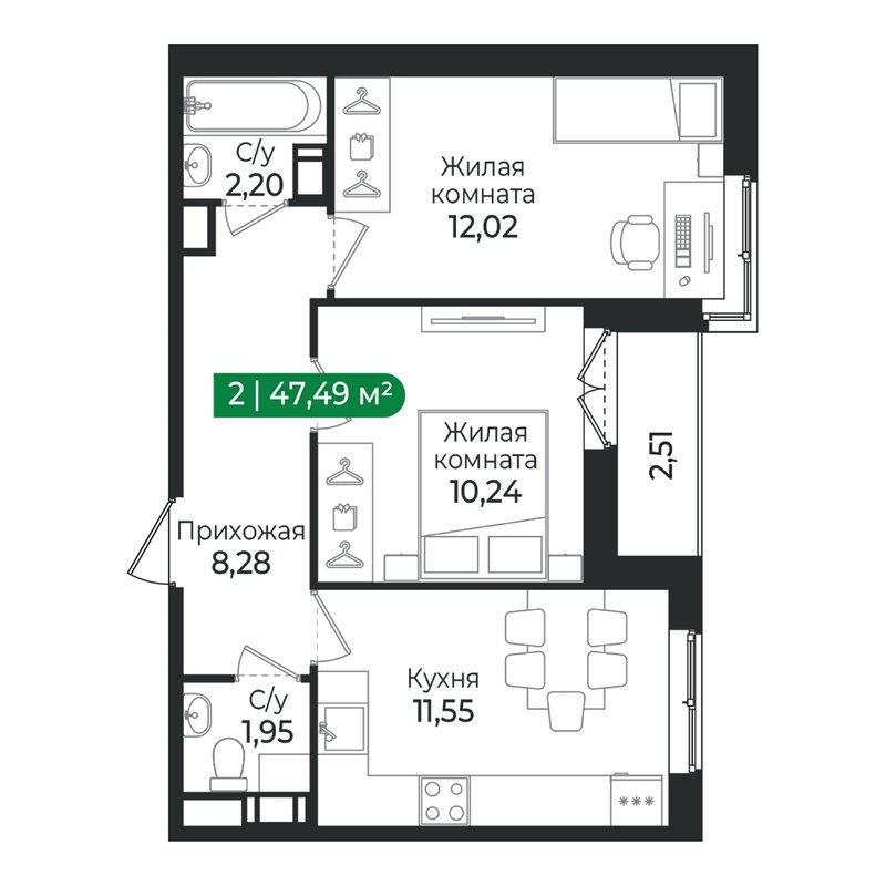 2 ккв 47,5 м²