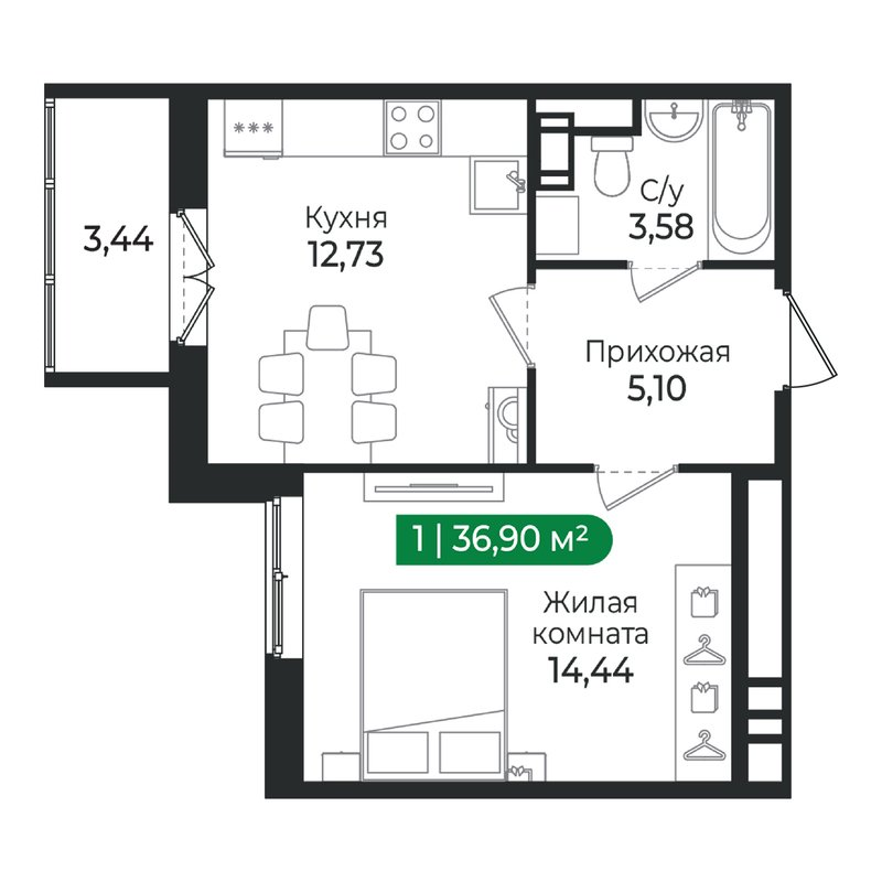 1 ккв 36,9 м²