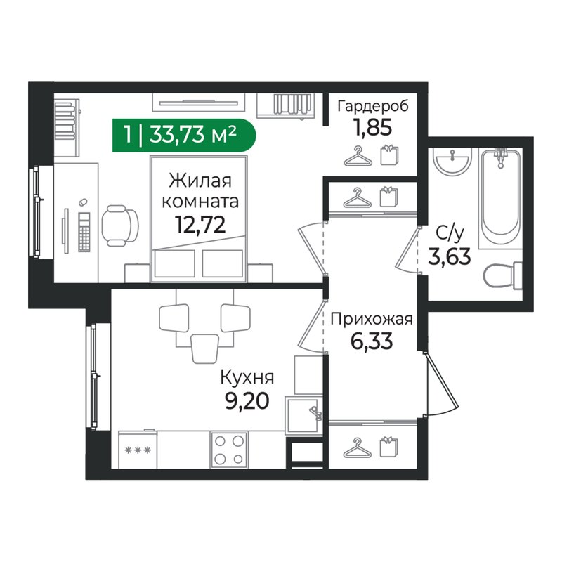 1 ккв 33,7 м²