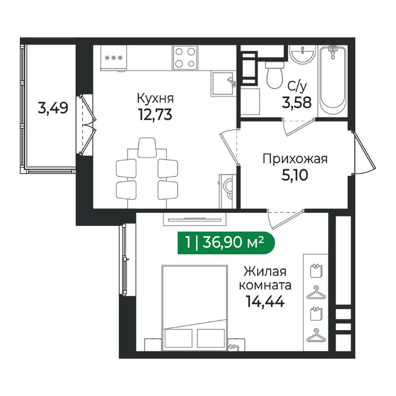 1 ккв 36,9 м²