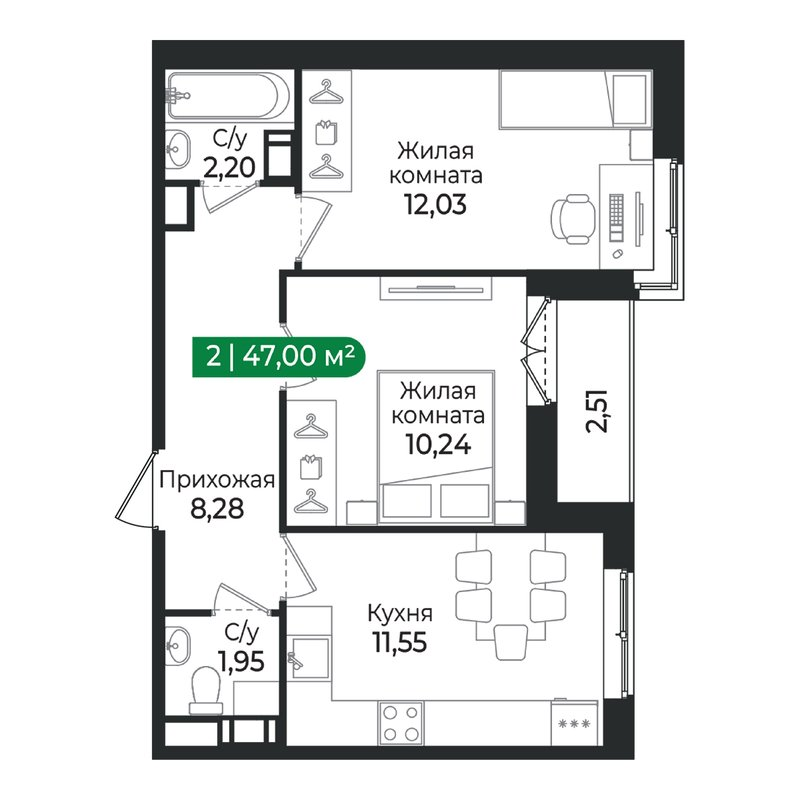 2 ккв 47 м²