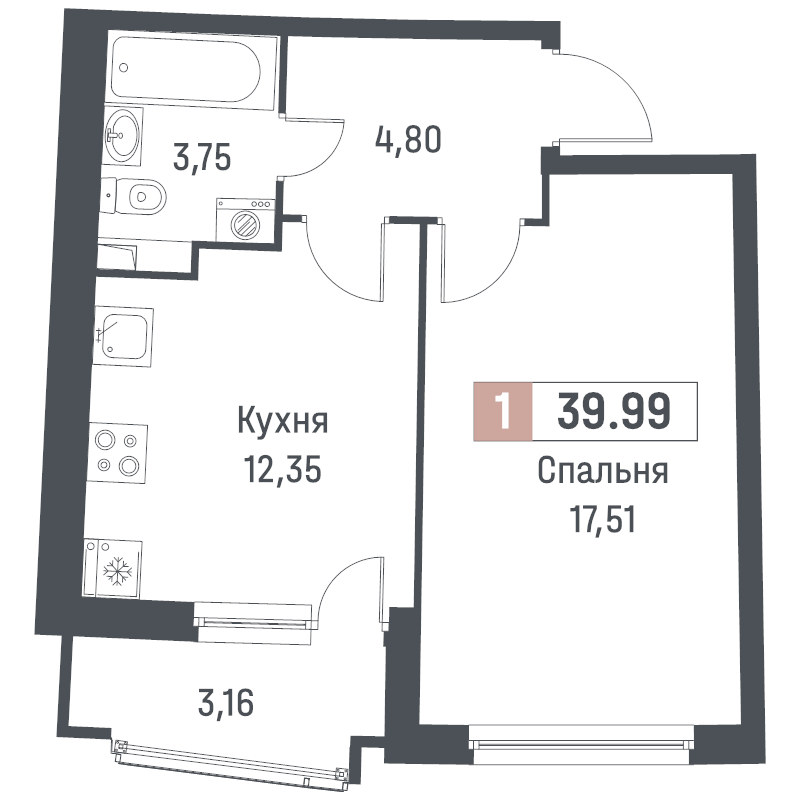 1 ккв 40 м²