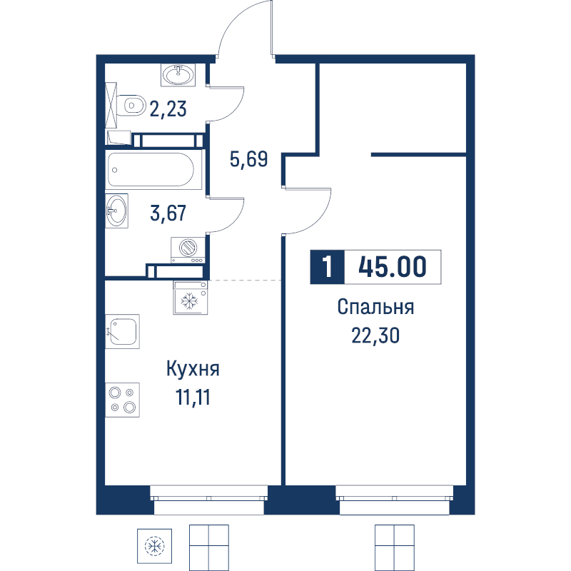 1 ккв 45 м²