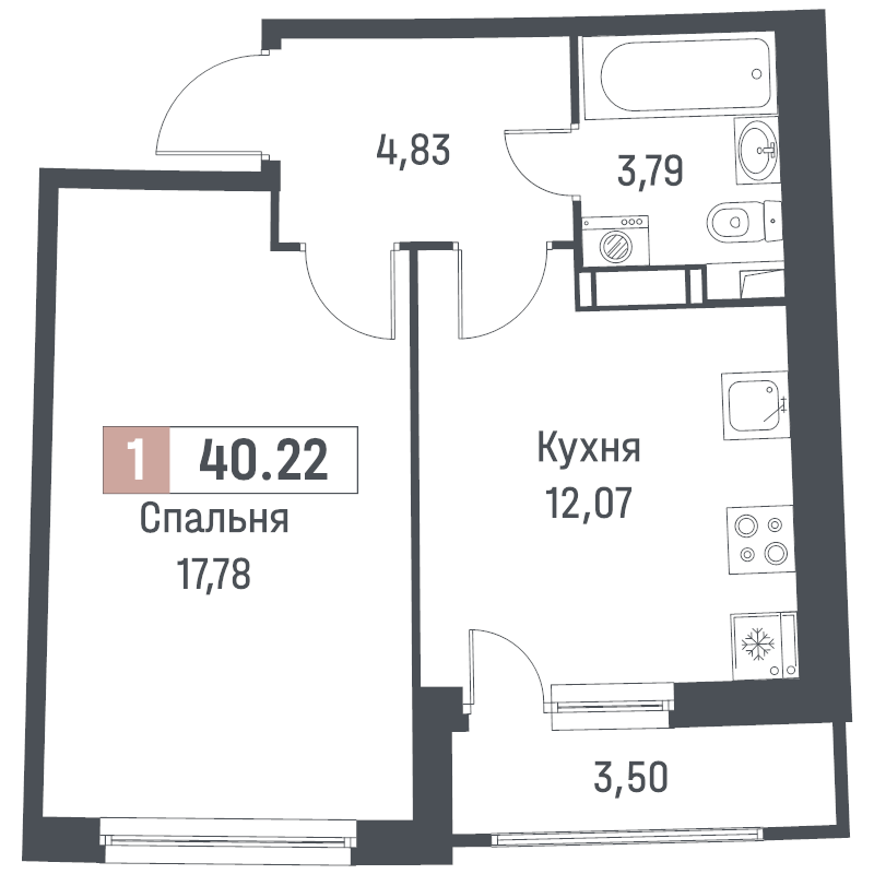 1 ккв 40,2 м²