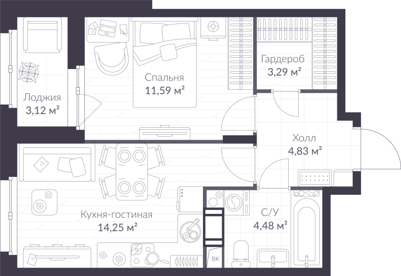 1 ккв 40 м²