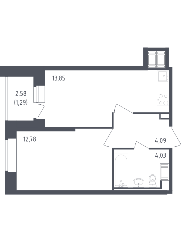 1 ккв 36 м²