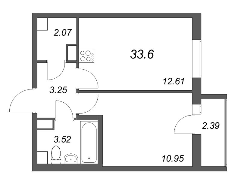 1 ккв 33,6 м²