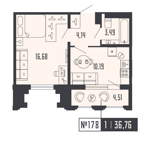 1 ккв 36,8 м²