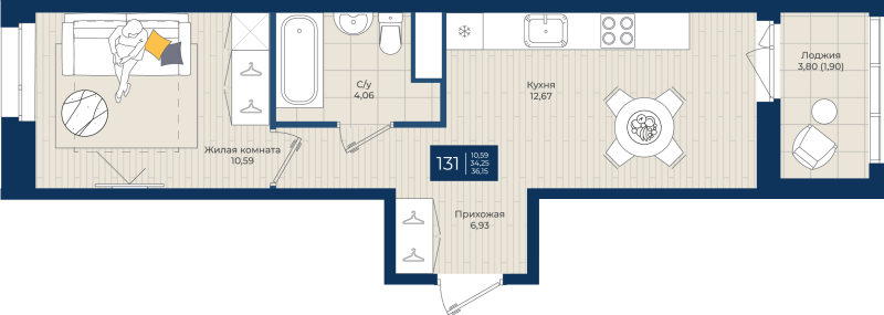 1 ккв 36,2 м²
