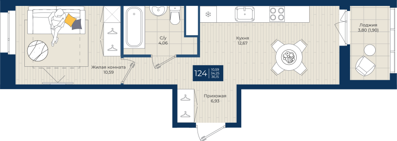 1 ккв 36,2 м²