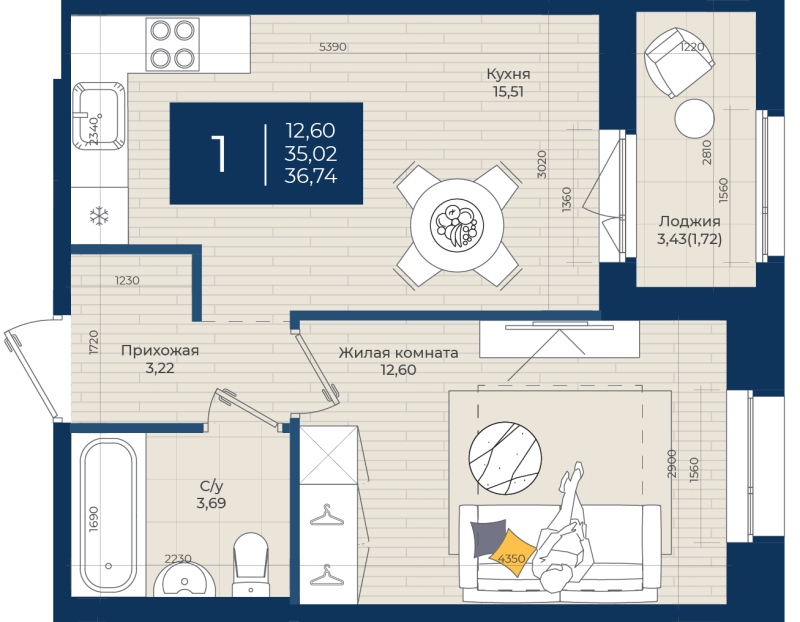 2 ккв (Евро) 36,7 м²
