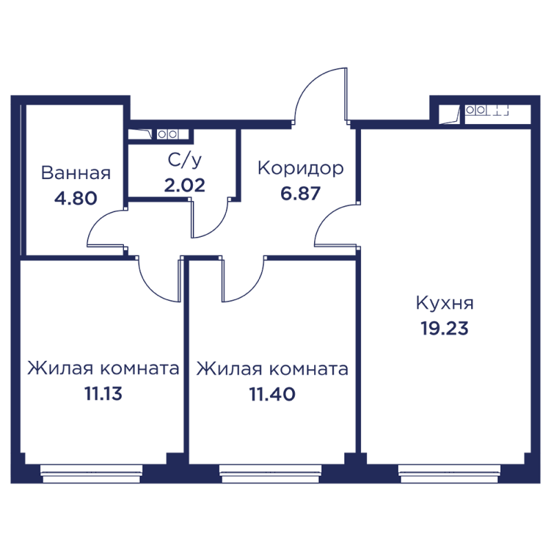3 ккв (Евро)