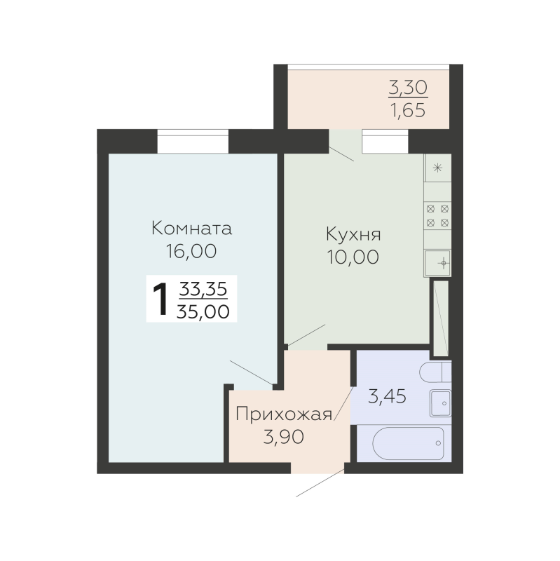 1 ккв 35 м²