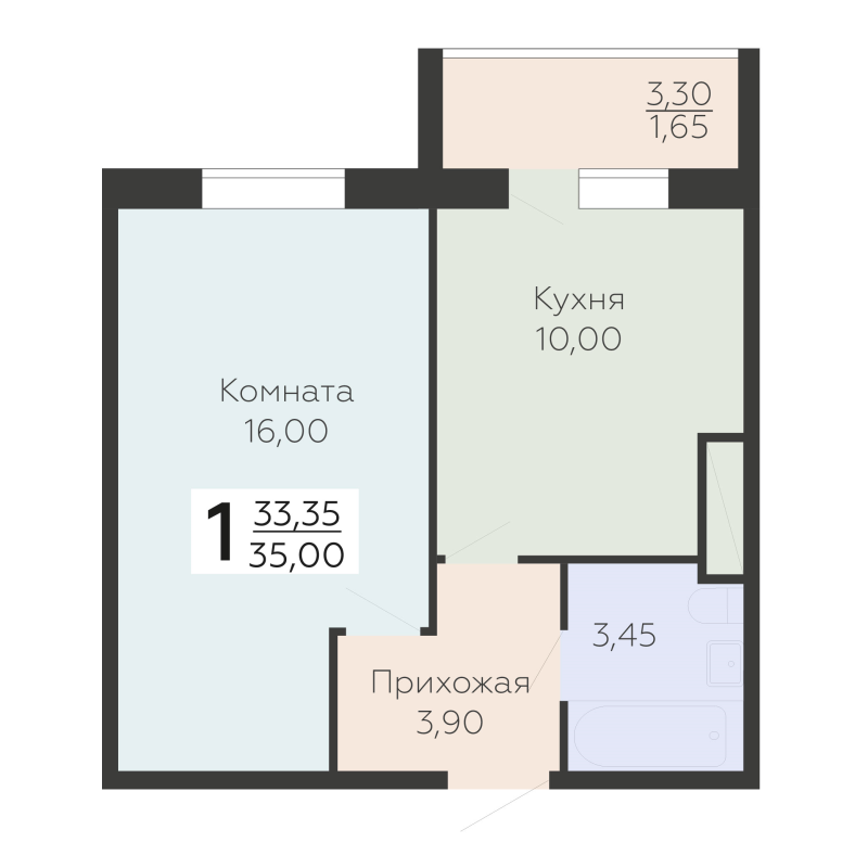 1 ккв 35 м²