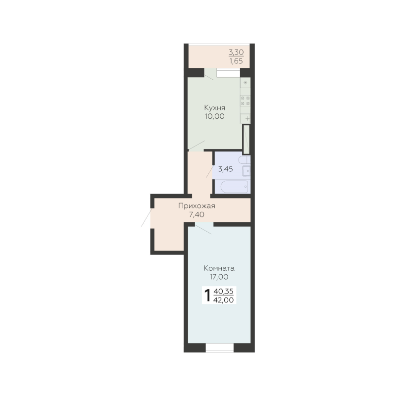 1 ккв 42 м²
