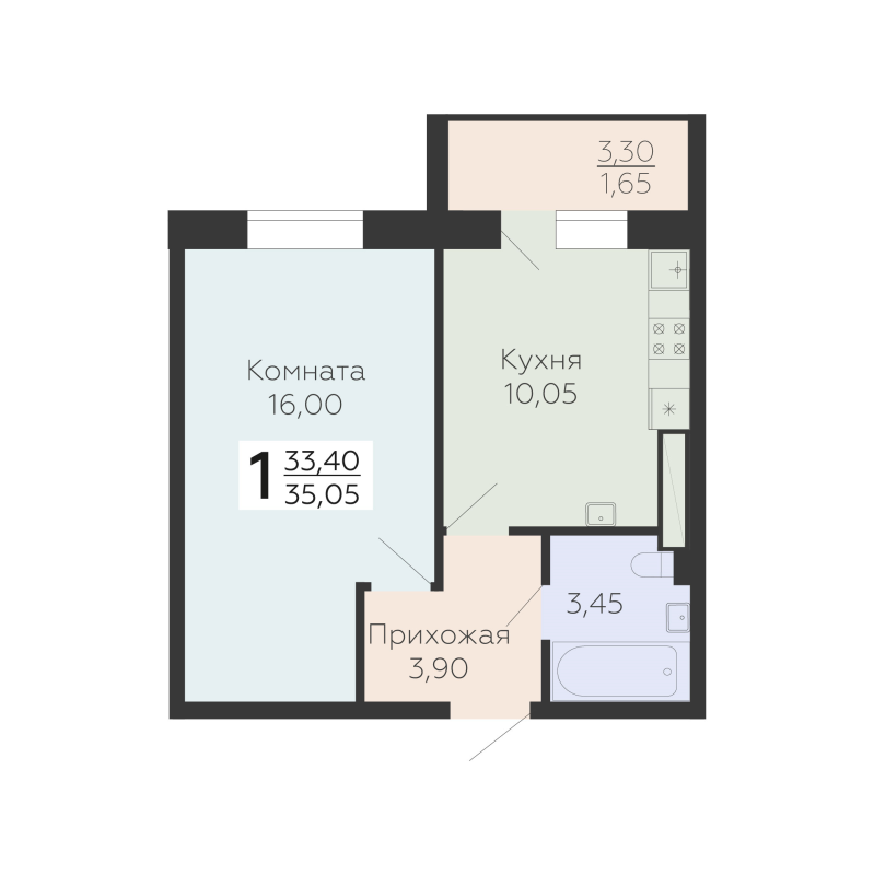 1 ккв 35,1 м²