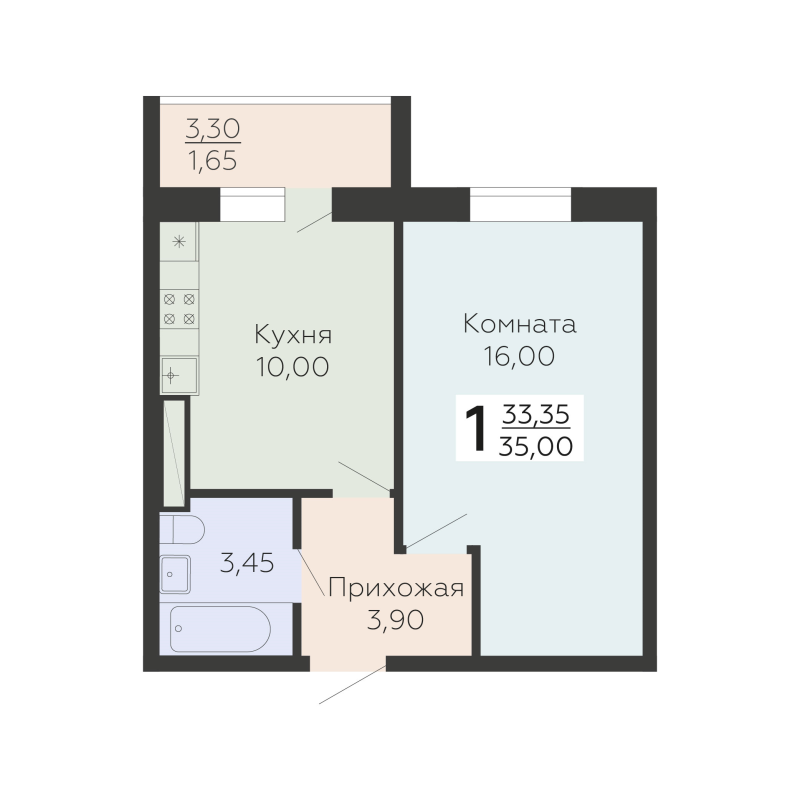 1 ккв 35 м²