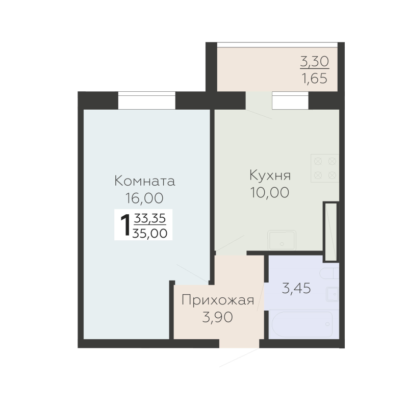 1 ккв 35 м²