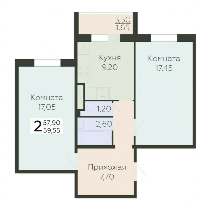 2 ккв