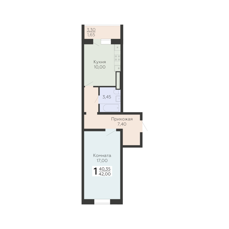 1 ккв 42 м²