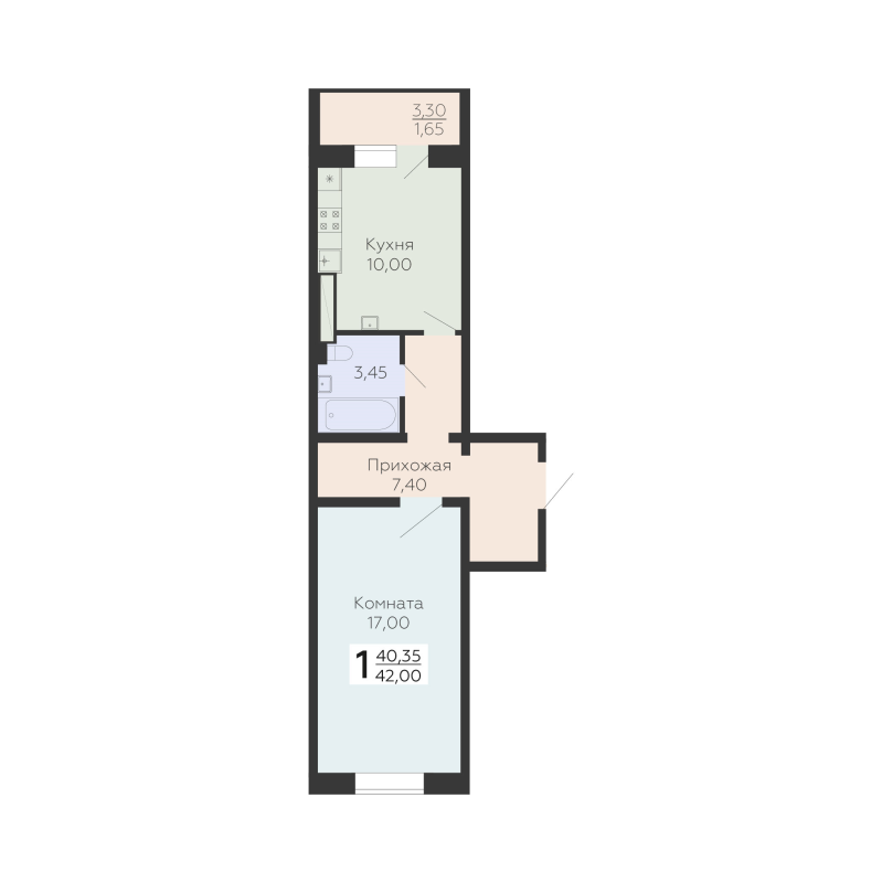 1 ккв 42 м²