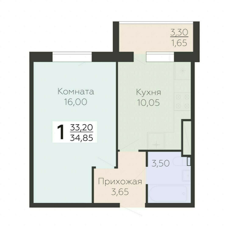 1 ккв 34,9 м²