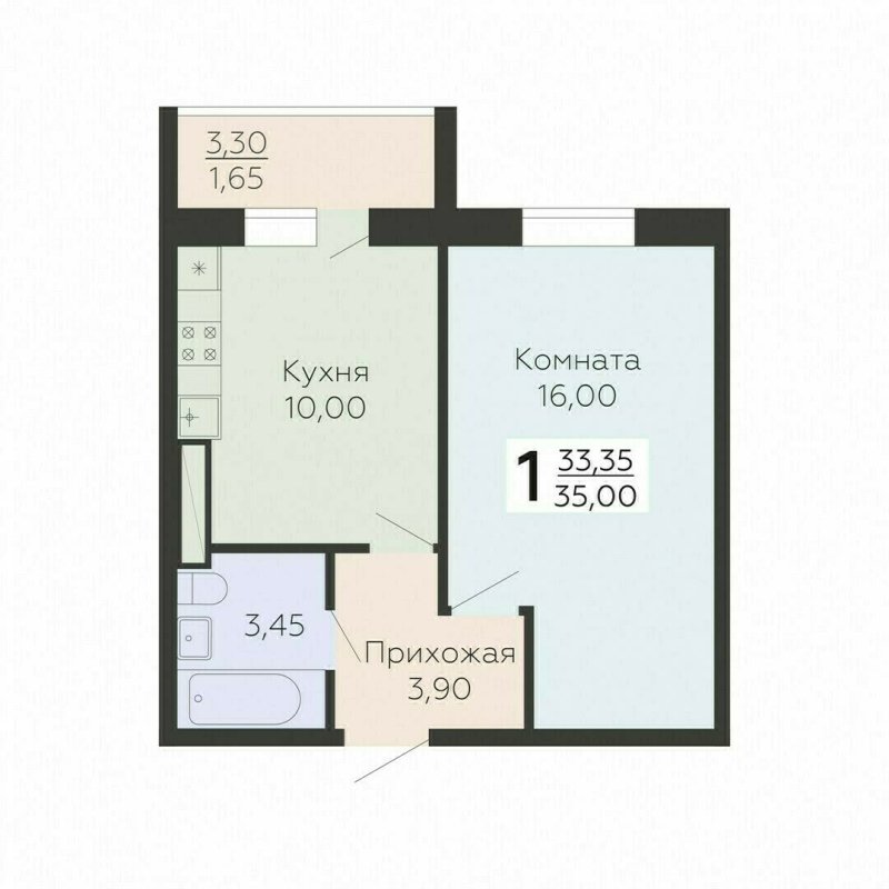 1 ккв 35 м²