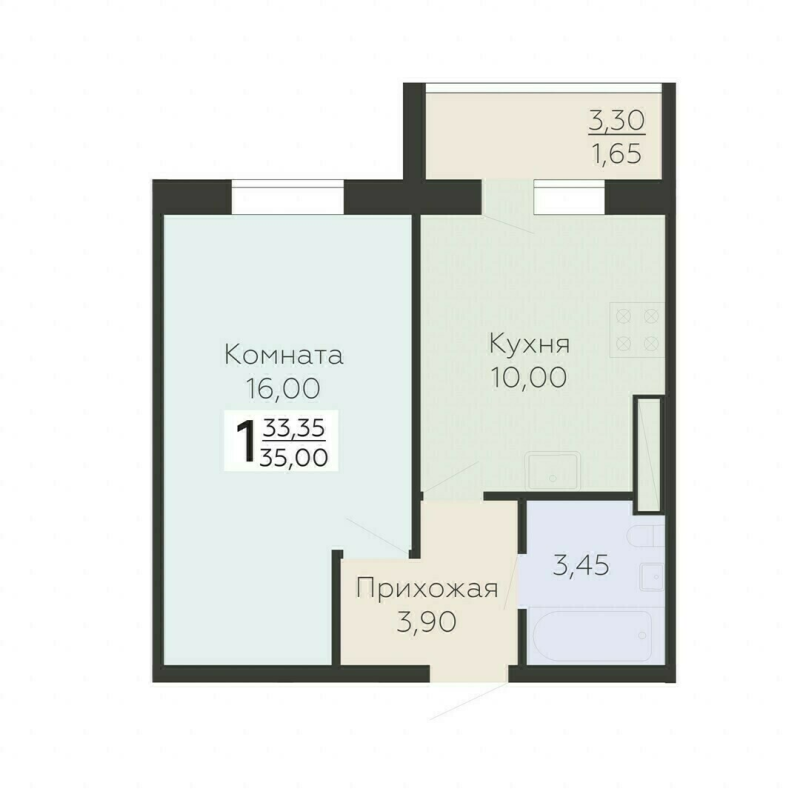 1 ккв 35 м²