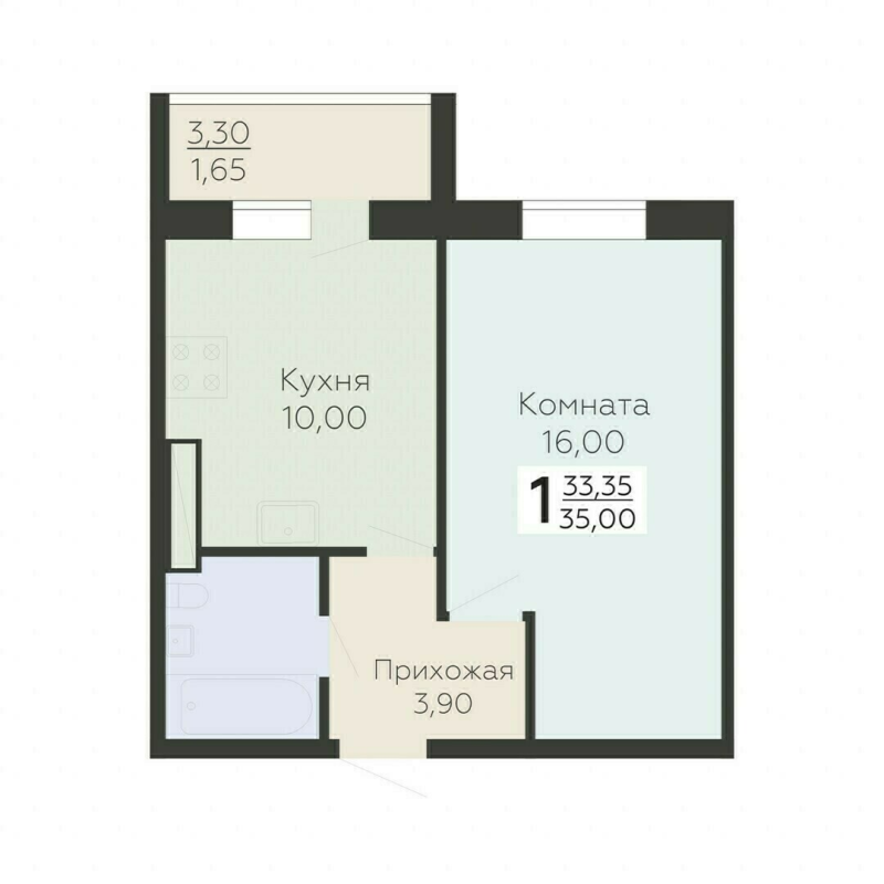1 ккв 35 м²
