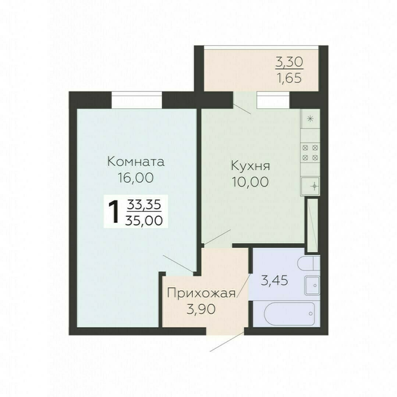 1 ккв 35 м²
