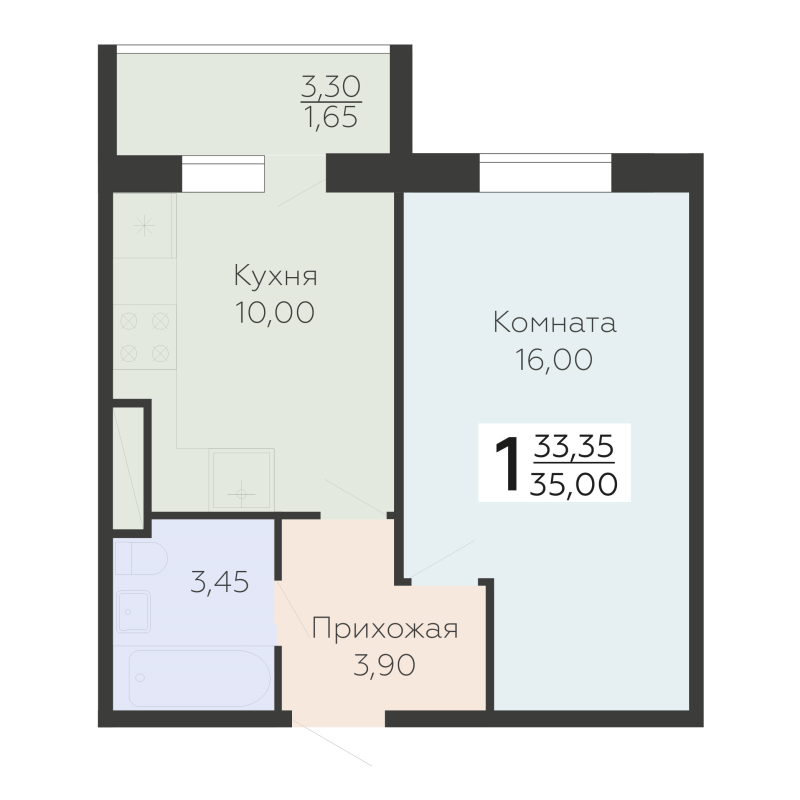 1 ккв 35 м²