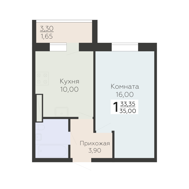 1 ккв 35 м²