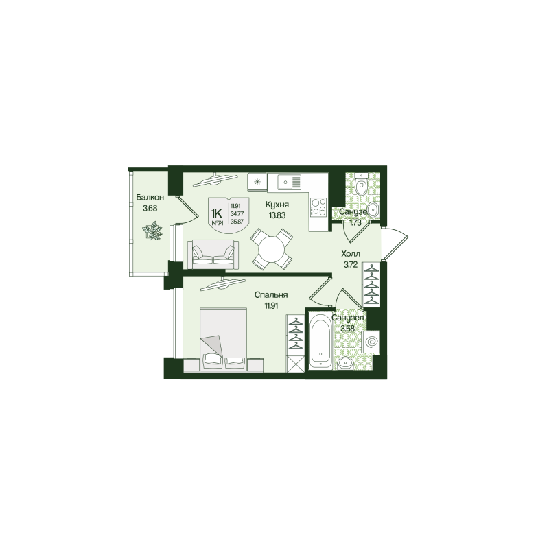 1 ккв 35,9 м²