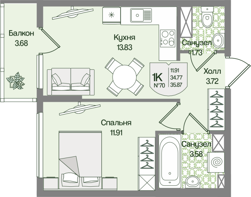 1 ккв 35,9 м²
