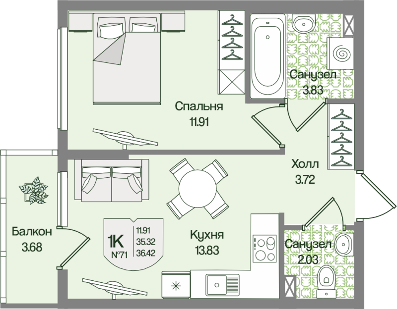 1 ккв 36,4 м²