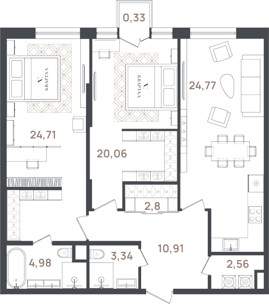 3 ккв (Евро) 94,3 м²