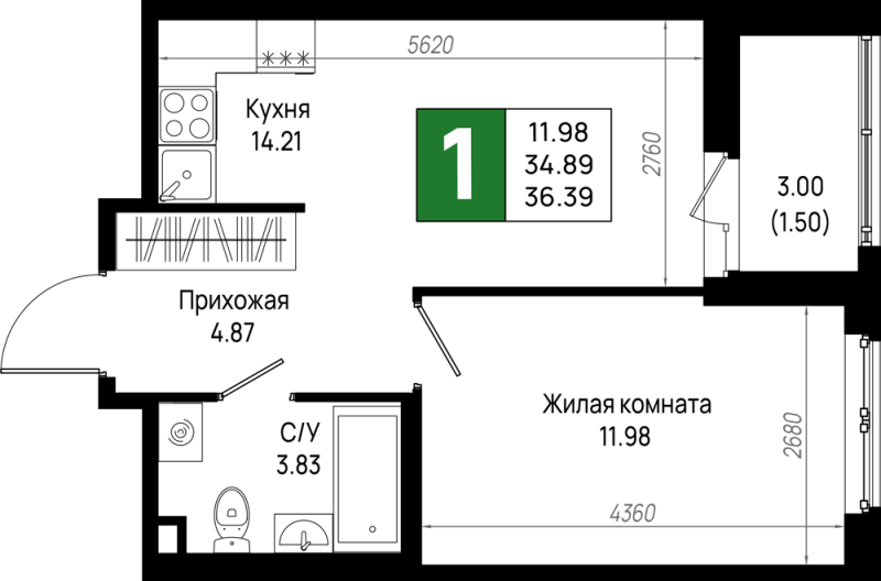 1 ккв 36,4 м²