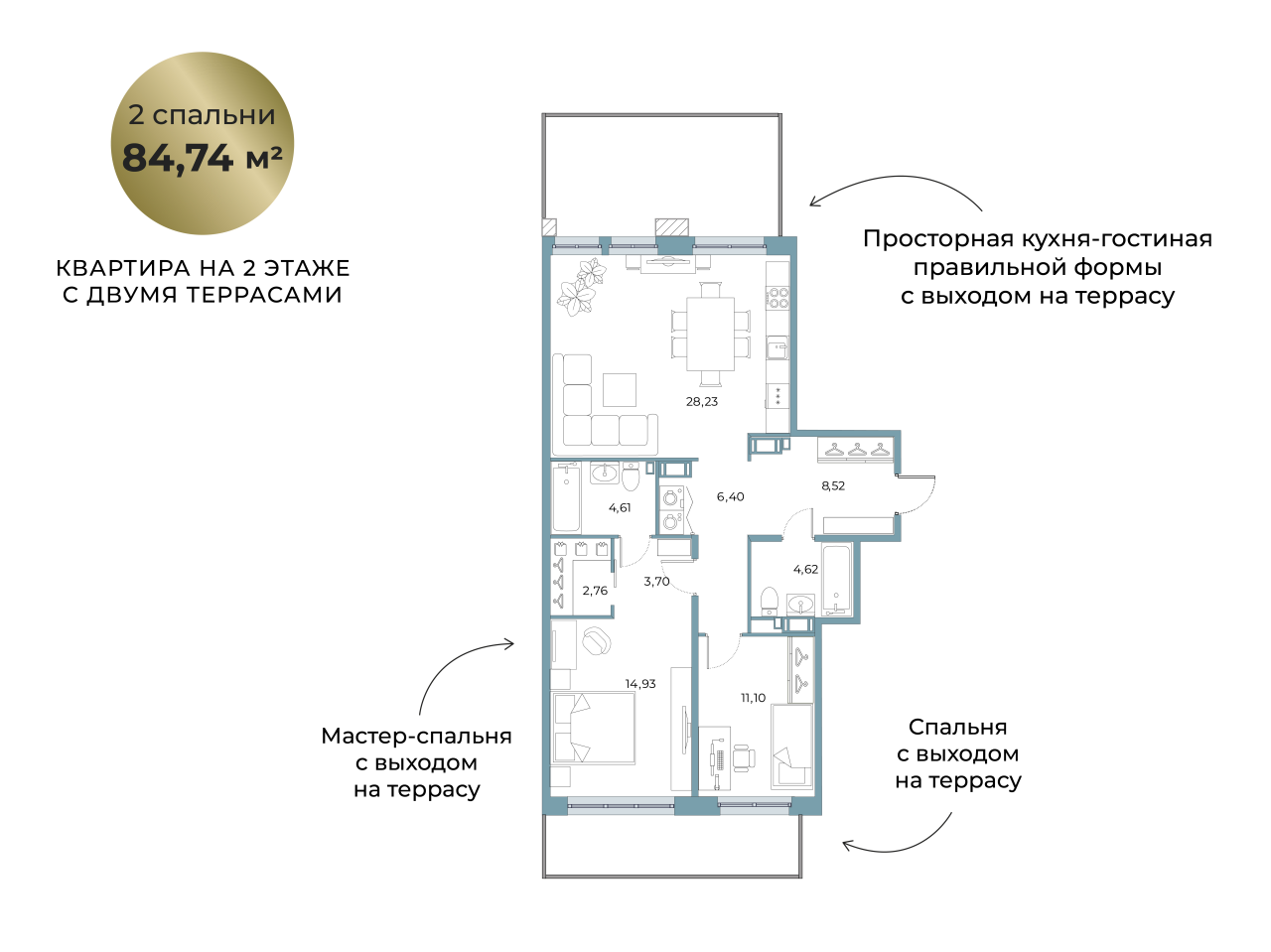 3 ккв (Евро) 84,7 м²